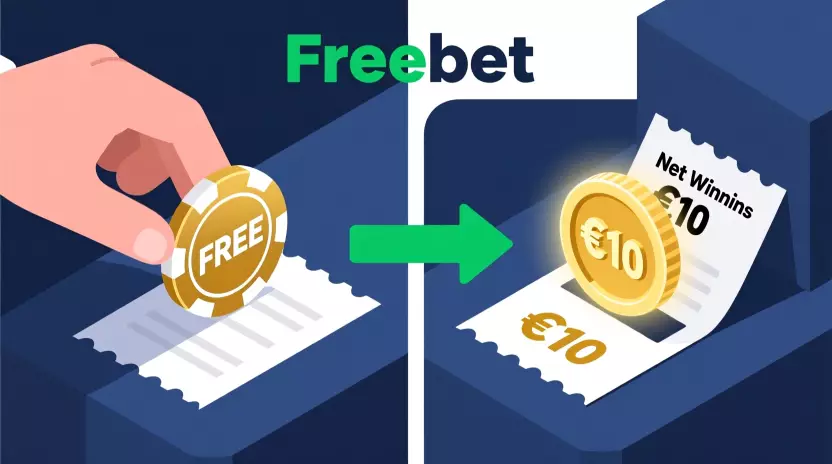 Infografía explicativa del mecanismo de las freebets: cómo se apuesta y cómo se reciben las ganancias netas