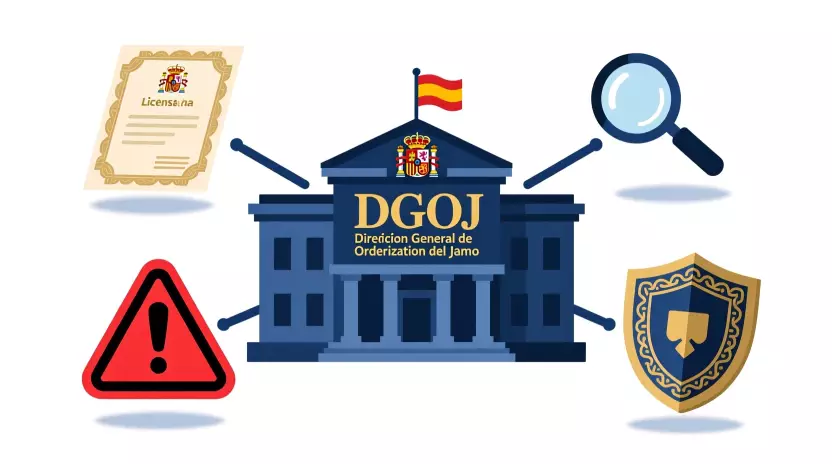La DGOJ y el marco legal del juego en España: estructura de regulación desde la Ley 13/2011